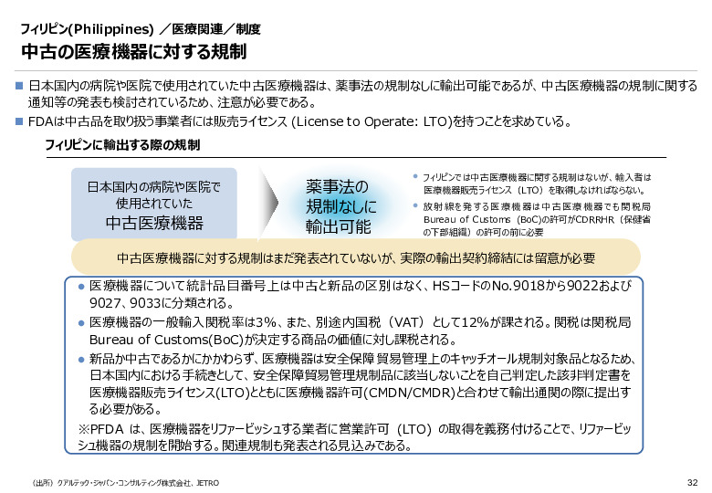 令和６年度_海外医療機器規制レポート
