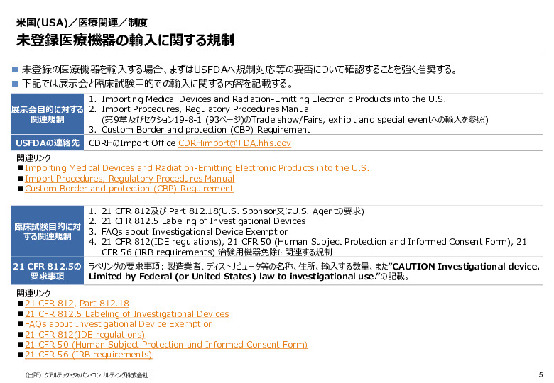 令和６年度_海外医療機器規制レポート