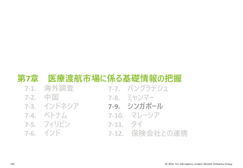 令和５年度「ヘルスケア産業国際展開推進事業」報告書