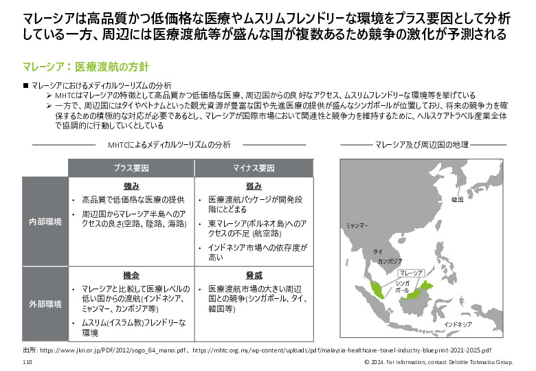 令和５年度「ヘルスケア産業国際展開推進事業」報告書