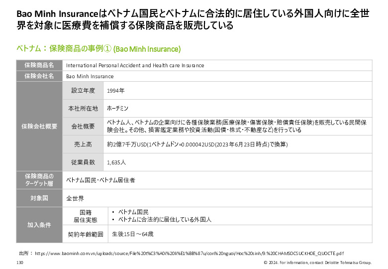 令和５年度「ヘルスケア産業国際展開推進事業」報告書