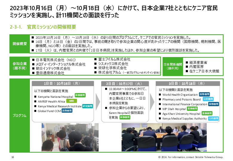 令和５年度「ヘルスケア産業国際展開推進事業」報告書