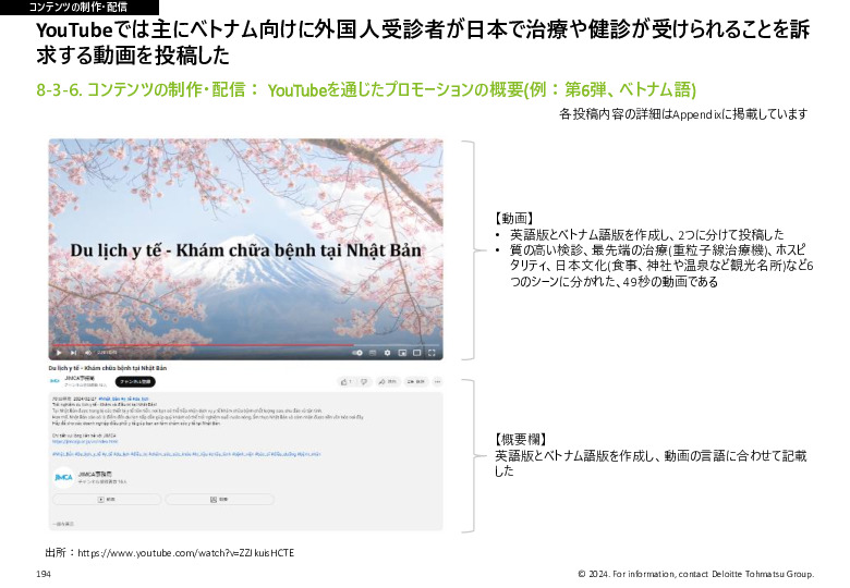 令和５年度「ヘルスケア産業国際展開推進事業」報告書