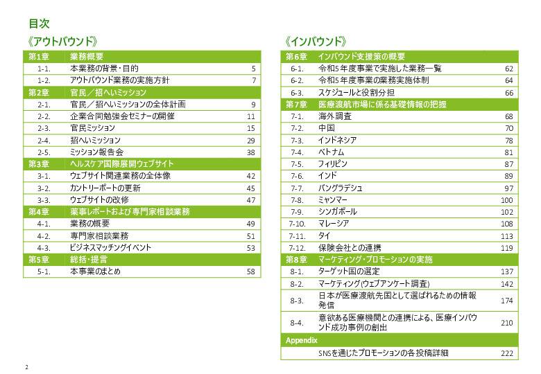 令和５年度「ヘルスケア産業国際展開推進事業」報告書