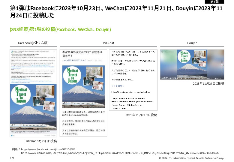 令和５年度「ヘルスケア産業国際展開推進事業」報告書