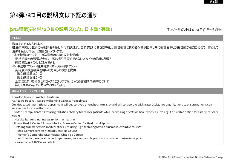 令和５年度「ヘルスケア産業国際展開推進事業」報告書