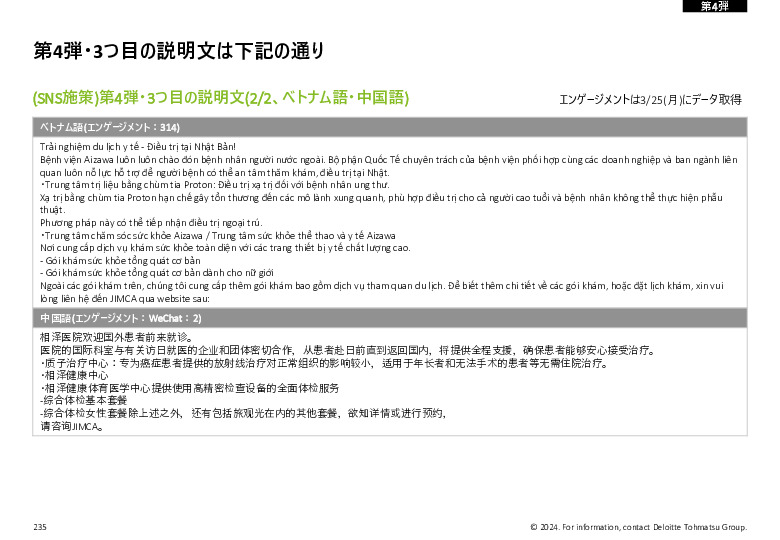 令和５年度「ヘルスケア産業国際展開推進事業」報告書