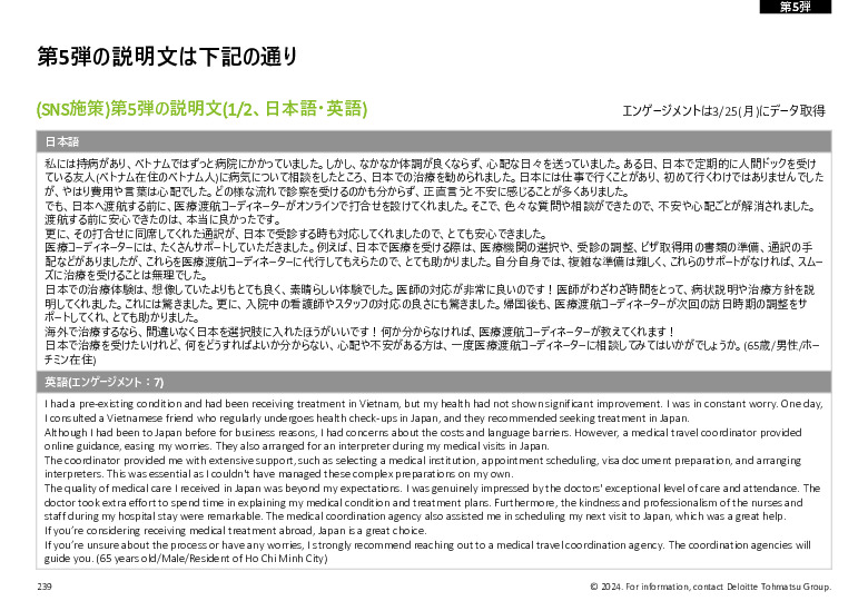 令和５年度「ヘルスケア産業国際展開推進事業」報告書