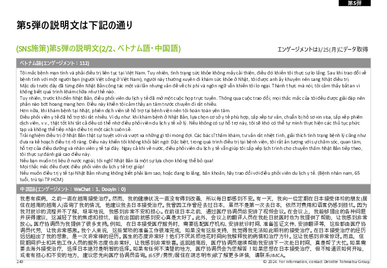 令和５年度「ヘルスケア産業国際展開推進事業」報告書