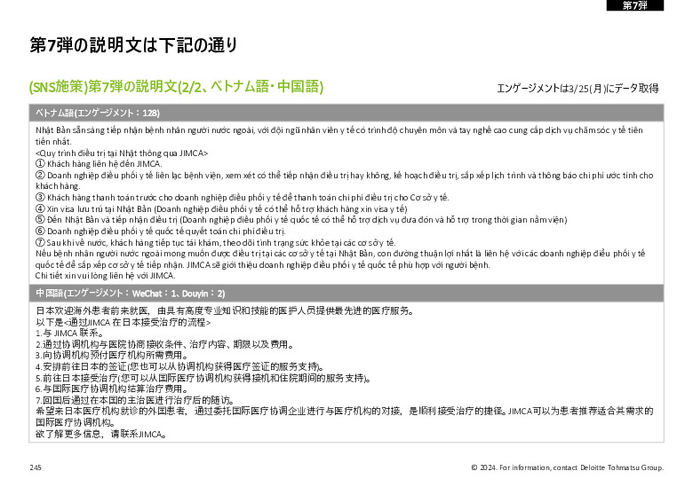 令和５年度「ヘルスケア産業国際展開推進事業」報告書