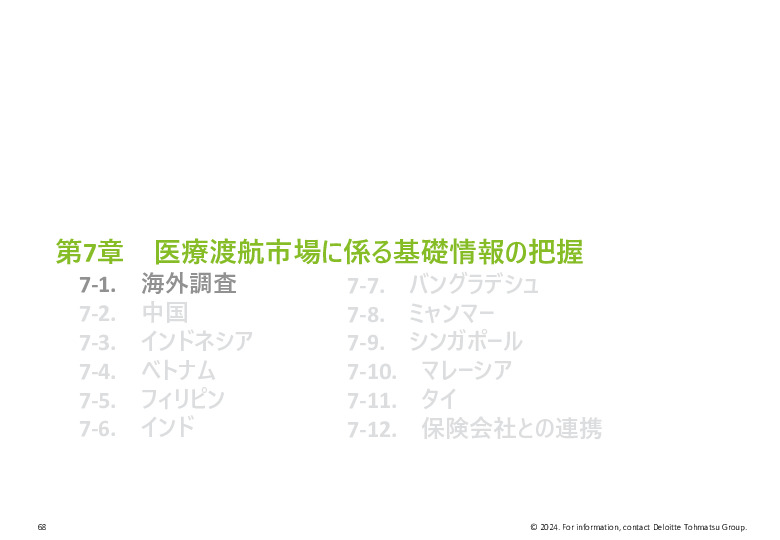 令和５年度「ヘルスケア産業国際展開推進事業」報告書