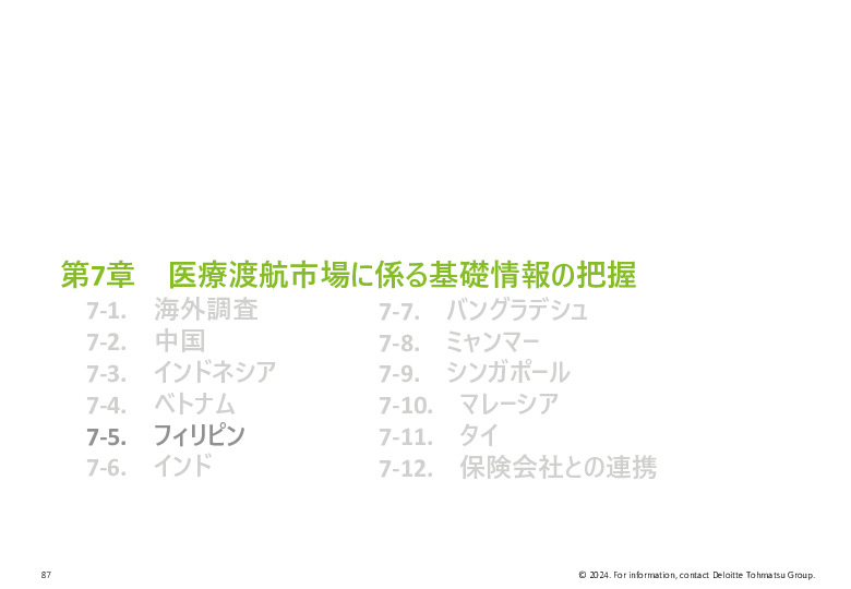 令和５年度「ヘルスケア産業国際展開推進事業」報告書