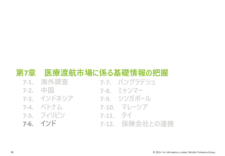 令和５年度「ヘルスケア産業国際展開推進事業」報告書