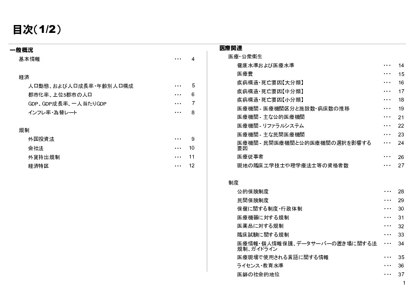 R6年度「医療国際展開カントリーレポート　新興国等のヘルスケア市場環境に関する基本情報　ガーナ編」