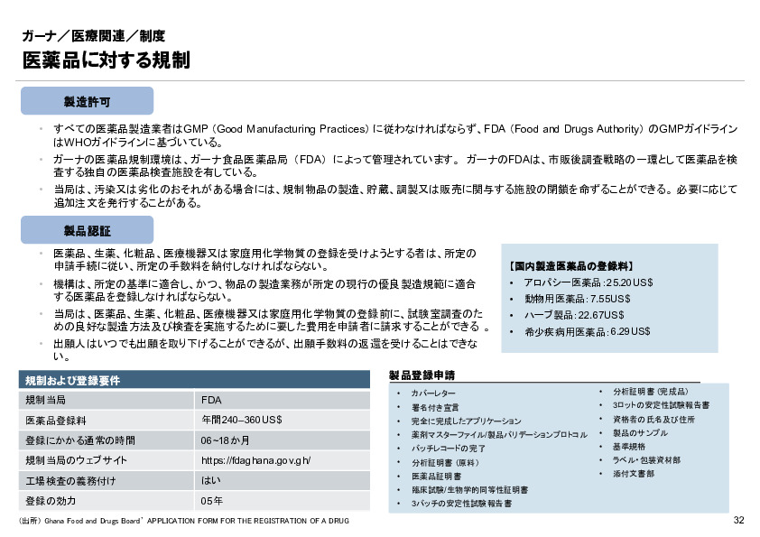 R6年度「医療国際展開カントリーレポート　新興国等のヘルスケア市場環境に関する基本情報　ガーナ編」