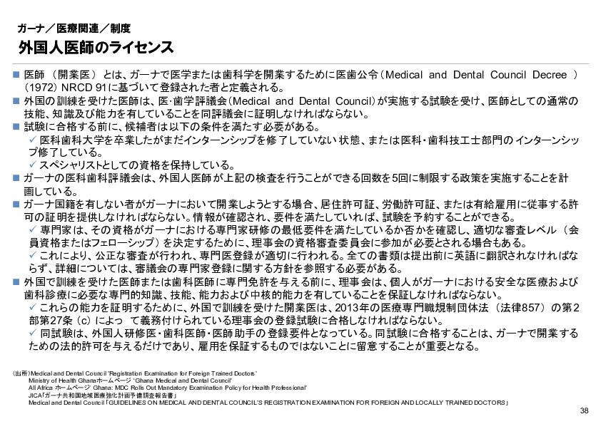 R6年度「医療国際展開カントリーレポート　新興国等のヘルスケア市場環境に関する基本情報　ガーナ編」