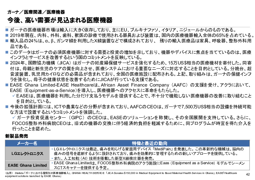 R6年度「医療国際展開カントリーレポート　新興国等のヘルスケア市場環境に関する基本情報　ガーナ編」
