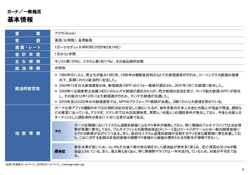 R6年度「医療国際展開カントリーレポート　新興国等のヘルスケア市場環境に関する基本情報　ガーナ編」