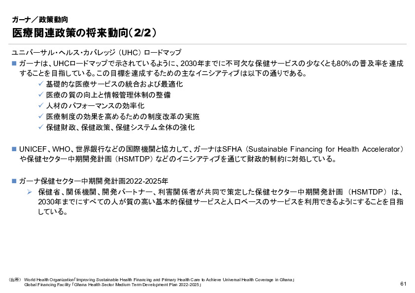 R6年度「医療国際展開カントリーレポート　新興国等のヘルスケア市場環境に関する基本情報　ガーナ編」