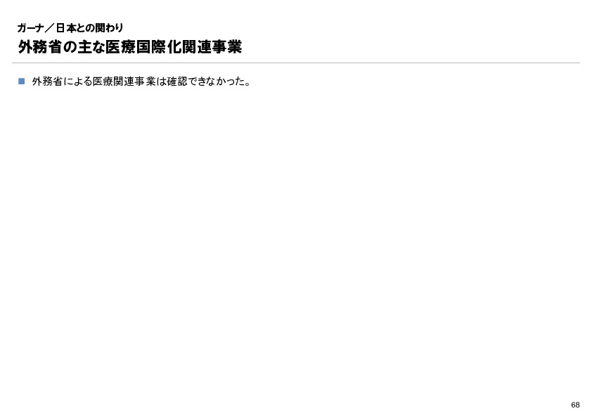 R6年度「医療国際展開カントリーレポート　新興国等のヘルスケア市場環境に関する基本情報　ガーナ編」