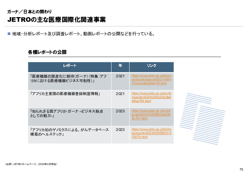 R6年度「医療国際展開カントリーレポート　新興国等のヘルスケア市場環境に関する基本情報　ガーナ編」