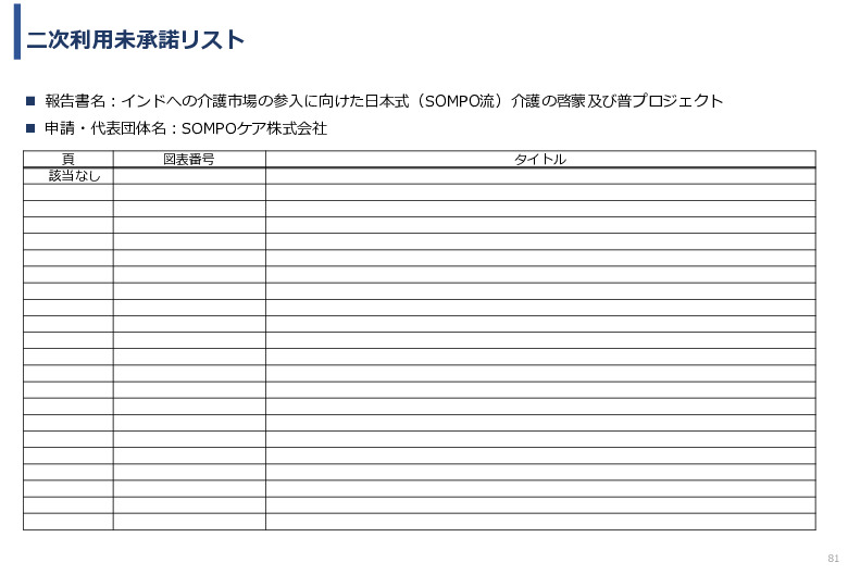 令和６年度「インドへの介護市場の参集に向けた日本式（SOMPO流）介護の啓蒙および普及プロジェクト」事業報告書
