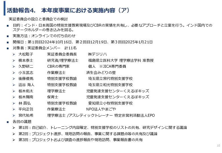 令和６年度「インドにおけるデジリハ実証調査プロジェクト」事業報告書