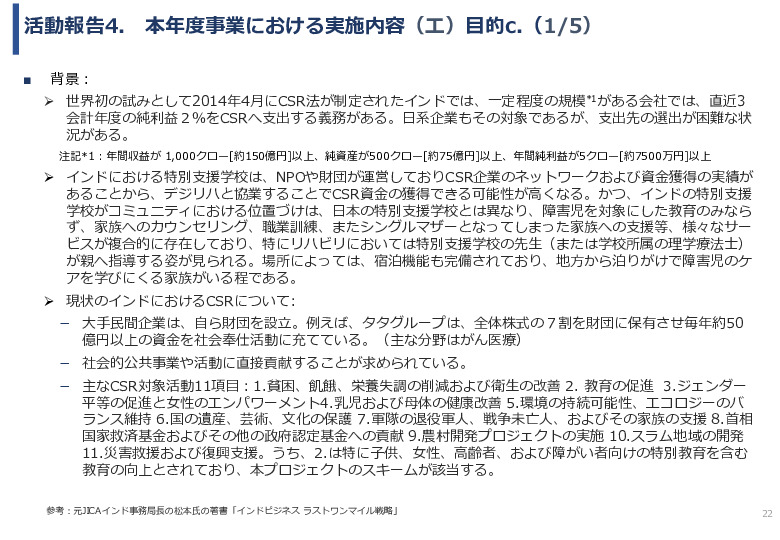 令和６年度「インドにおけるデジリハ実証調査プロジェクト」事業報告書