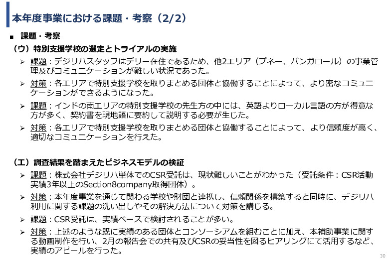 令和６年度「インドにおけるデジリハ実証調査プロジェクト」事業報告書