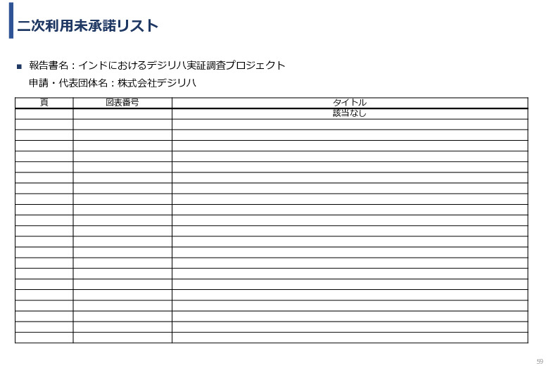 令和６年度「インドにおけるデジリハ実証調査プロジェクト」事業報告書