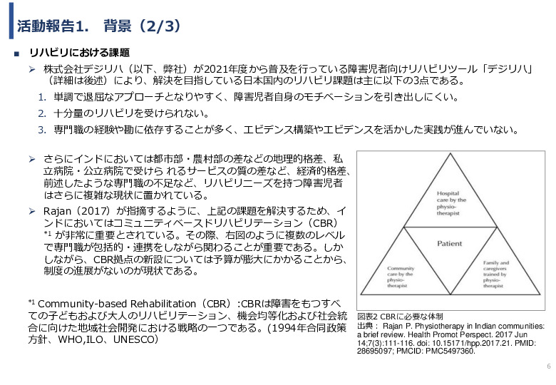 令和６年度「インドにおけるデジリハ実証調査プロジェクト」事業報告書