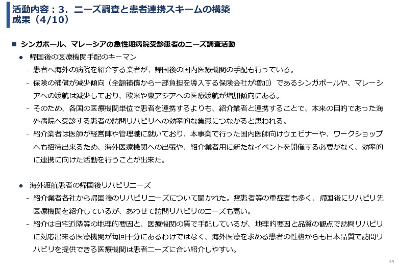 令和６年度「インドネシアにおけるリハビリ等普及拠点構築プロジェクト」事業報告書