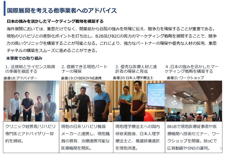 令和６年度「インドネシアにおけるリハビリ等普及拠点構築プロジェクト」事業報告書