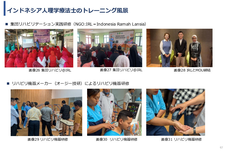 令和６年度「インドネシアにおけるリハビリ等普及拠点構築プロジェクト」事業報告書