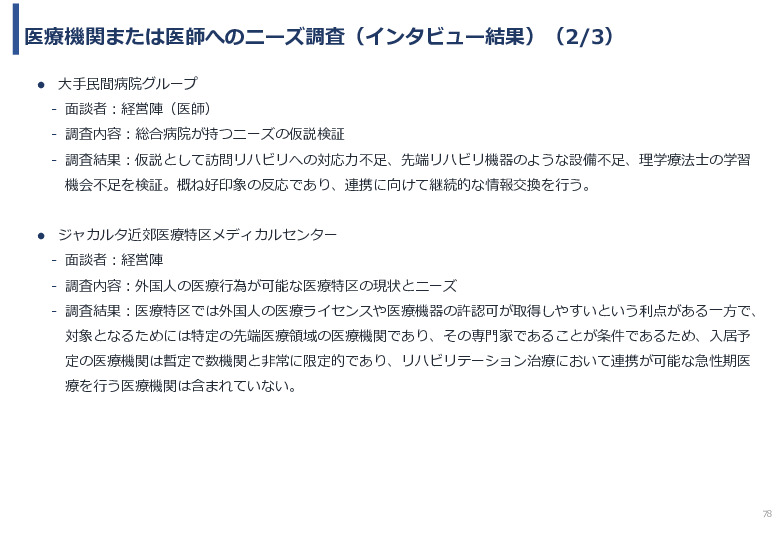 令和６年度「インドネシアにおけるリハビリ等普及拠点構築プロジェクト」事業報告書