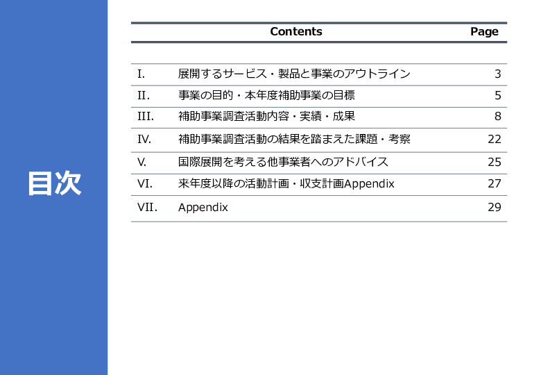 令和６年度「インドネシアにおける医療MaaSを活用したスマート・ホームケア・クリニック実証調査プロジェクト」事業報告書