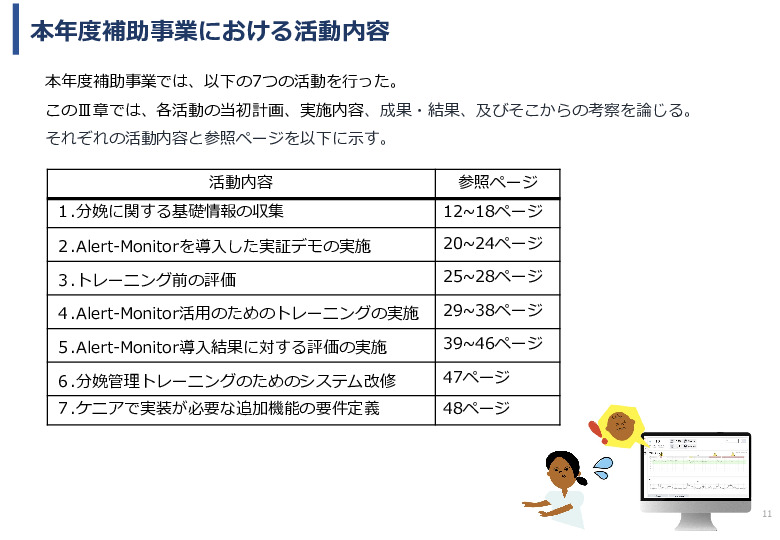 令和６年度「ケニアにおけるMaternity Alert-Monitor導入後の 周産期医療の質向上・効果実証プロジェクト」事業報告書