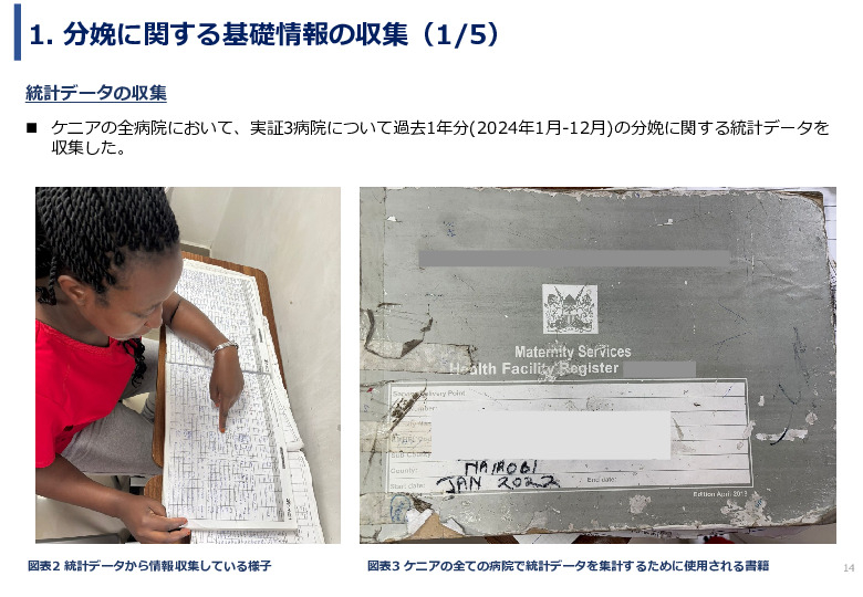 令和６年度「ケニアにおけるMaternity Alert-Monitor導入後の 周産期医療の質向上・効果実証プロジェクト」事業報告書