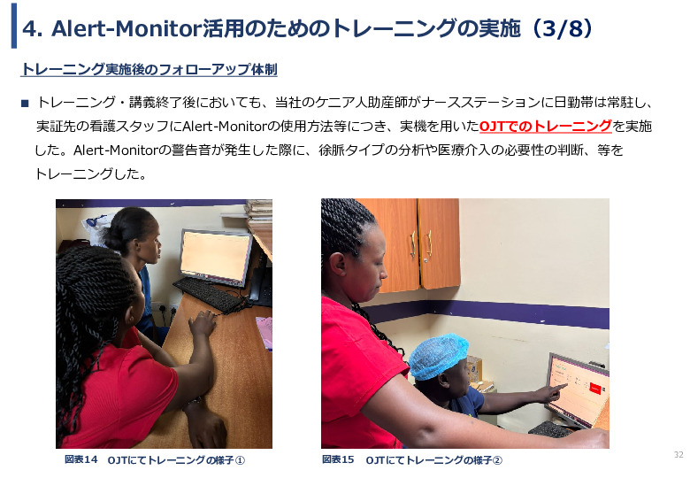 令和６年度「ケニアにおけるMaternity Alert-Monitor導入後の 周産期医療の質向上・効果実証プロジェクト」事業報告書