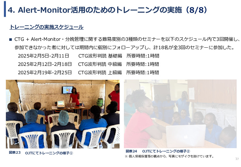 令和６年度「ケニアにおけるMaternity Alert-Monitor導入後の 周産期医療の質向上・効果実証プロジェクト」事業報告書