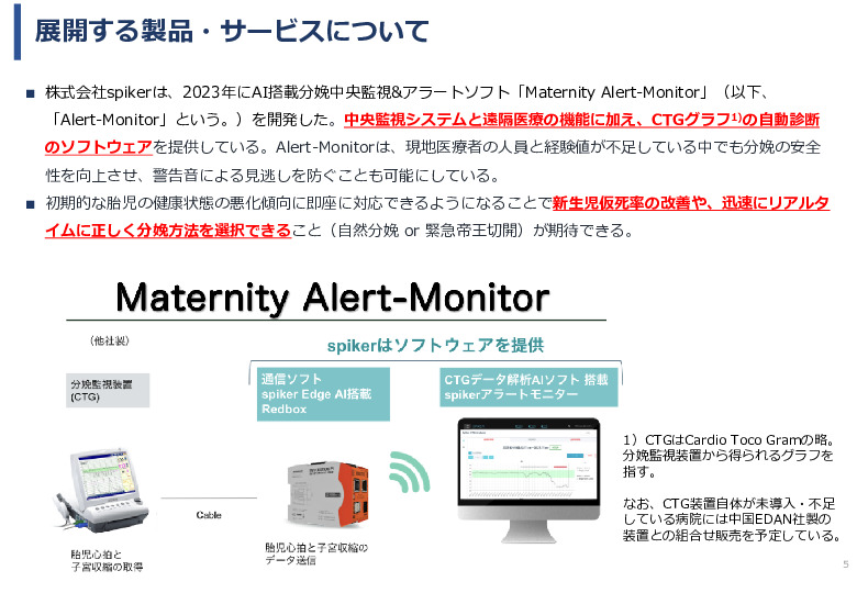 令和６年度「ケニアにおけるMaternity Alert-Monitor導入後の 周産期医療の質向上・効果実証プロジェクト」事業報告書