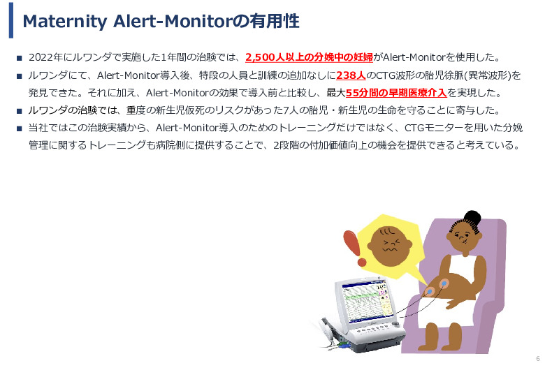 令和６年度「ケニアにおけるMaternity Alert-Monitor導入後の 周産期医療の質向上・効果実証プロジェクト」事業報告書