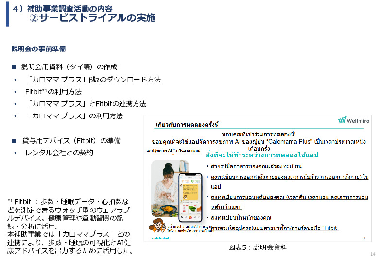令和６年度「タイの生活習慣病予防にむけたAI健康アドバイスアプリの活用実証プロジェクト」事業報告書