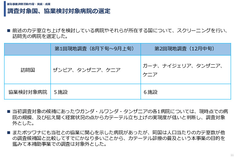 令和６年度「アフリカの開発途上地域における カテーテル治療施設の立ち上げと運営」事業報告書