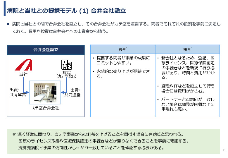 令和６年度「アフリカの開発途上地域における カテーテル治療施設の立ち上げと運営」事業報告書