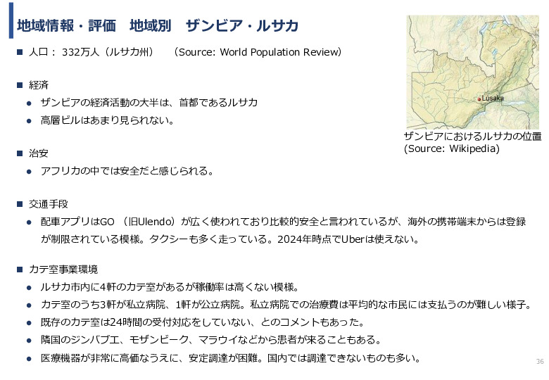 令和６年度「アフリカの開発途上地域における カテーテル治療施設の立ち上げと運営」事業報告書