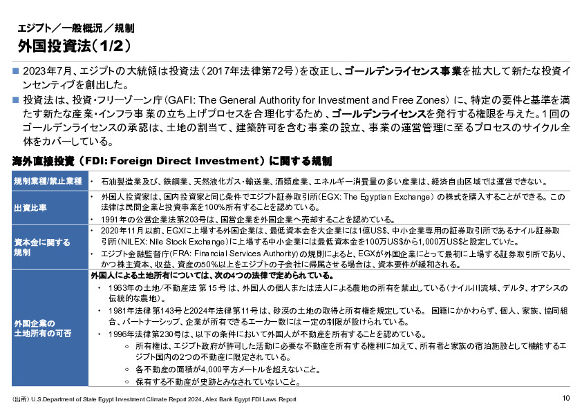 R6年度「医療国際展開カントリーレポート　新興国等のヘルスケア市場環境に関する基本情報　エジプト編」