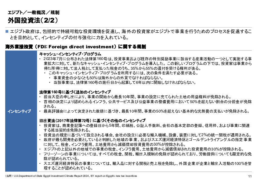 R6年度「医療国際展開カントリーレポート　新興国等のヘルスケア市場環境に関する基本情報　エジプト編」