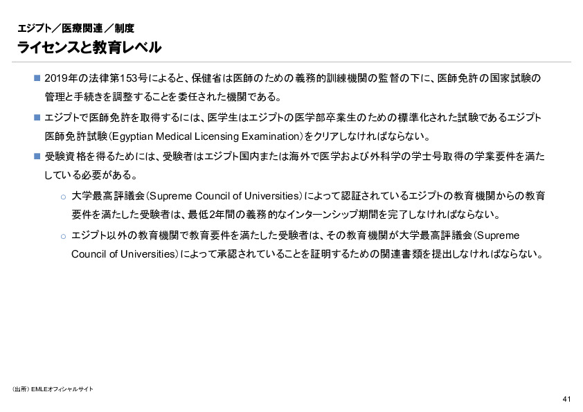 R6年度「医療国際展開カントリーレポート　新興国等のヘルスケア市場環境に関する基本情報　エジプト編」