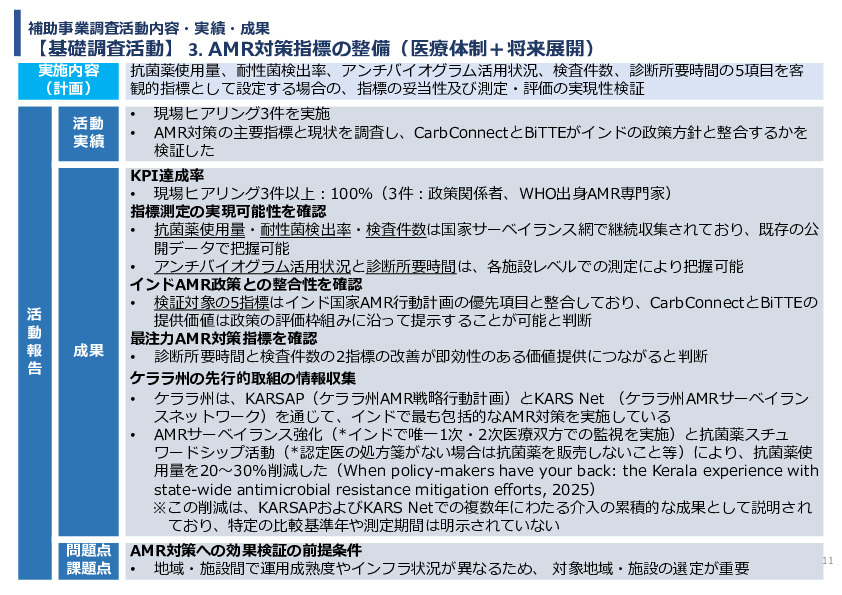 令和7年度「インドにおける細菌感染症領域へのDX/AIソリュー ションの導入可能性と市場適合性に関する基礎調査」事業報告書